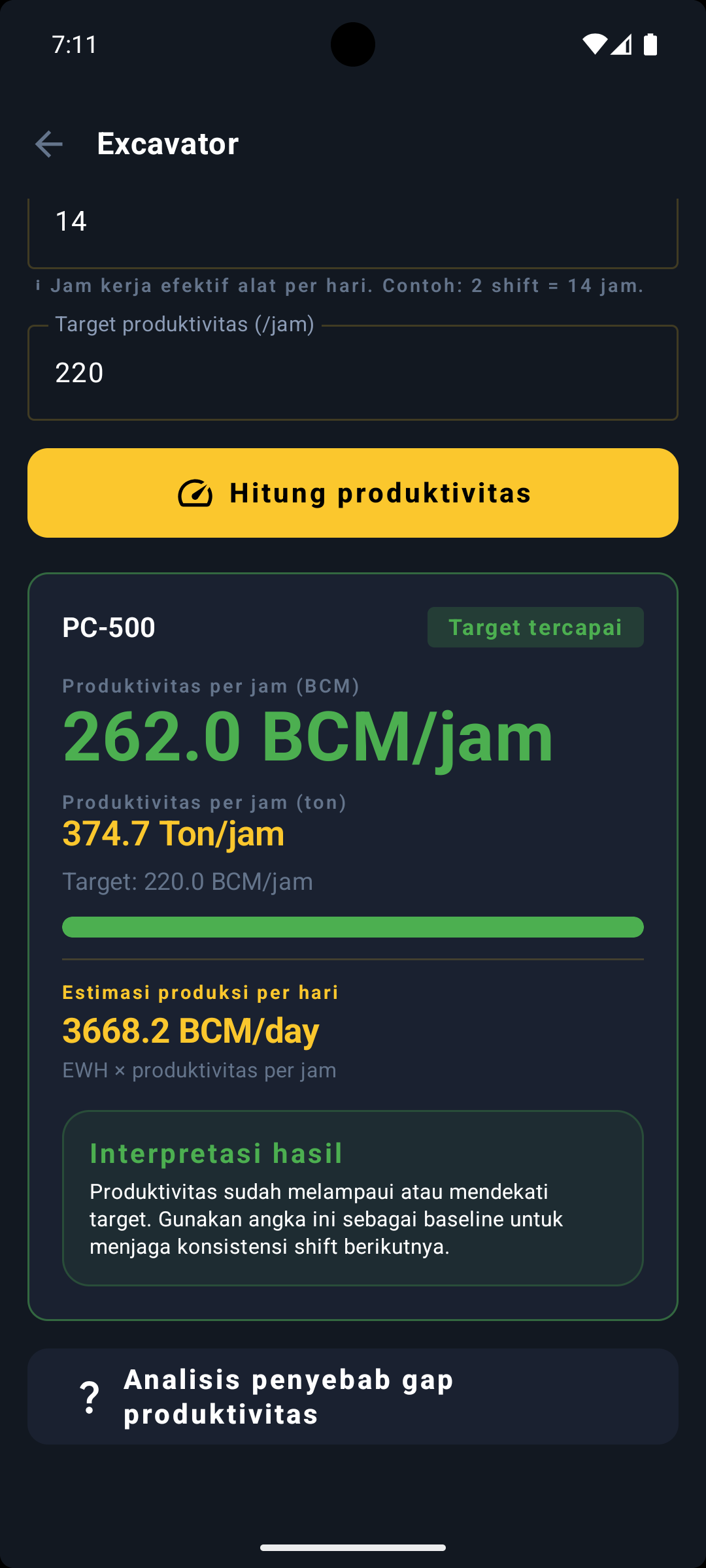 Produktivitas Excavator