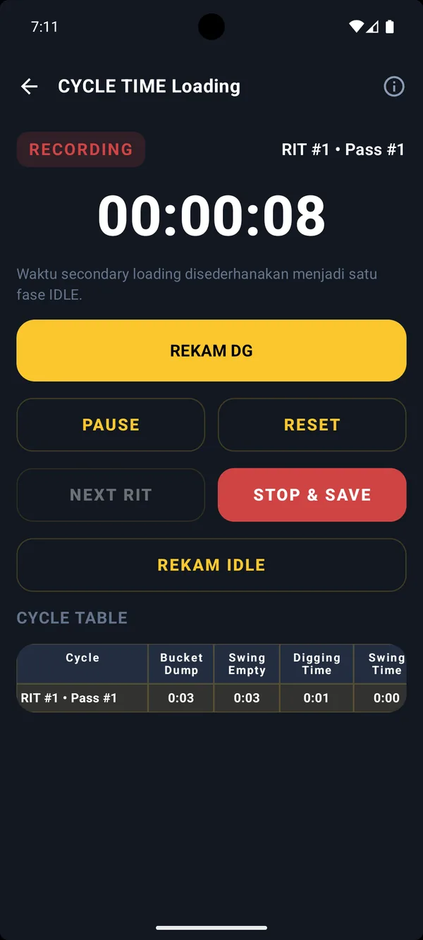 Cycle time loading